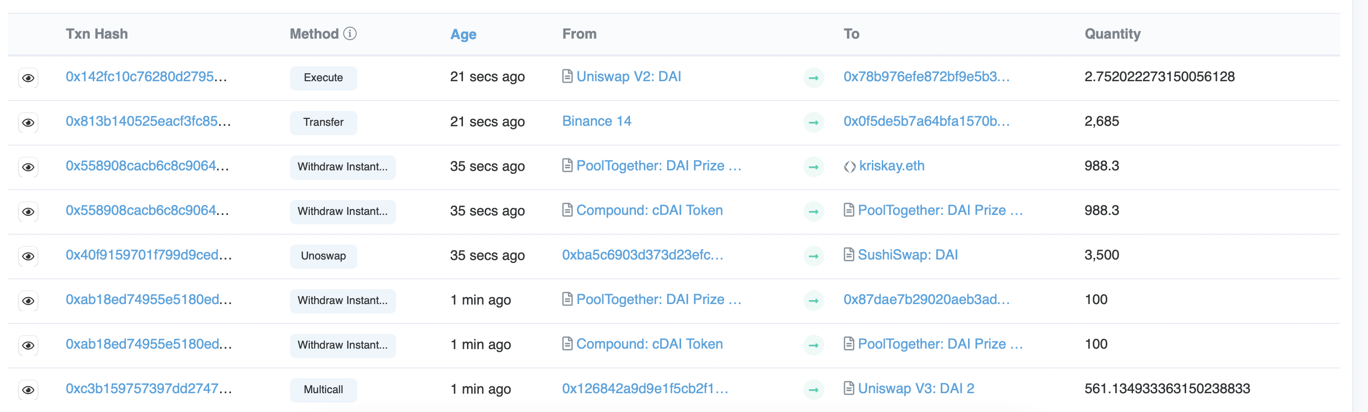 DAI transactions on Etherscan